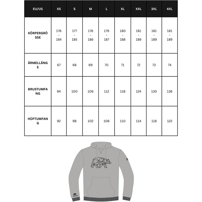Чоловіча толстовка FORSBERG Pettarson з ведмежим логотипом | Скандинавський стиль | Коллекція на всі сезони | Для відпочинку, роботи, активного відпочинку | Жовтий