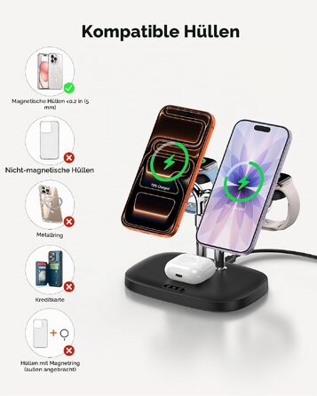 Універсальна зарядна станція 5 в 1 для 2 смартфонів iPhone та 2 Apple Watch, багатофункціональний зарядний пристрій