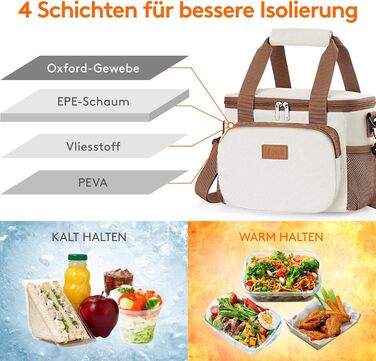 Сумка-холодильник Lifewit 9L: компактна, складна, для їжі, напоїв, пікніків