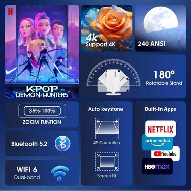 Портативний проєктор Mini Beamer 4K FHD 1080P з підтримкою WiFi та Bluetooth, Android/iOS, для домашнього кінотеатру