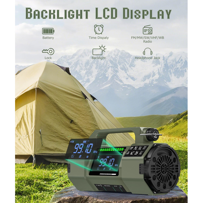 Радіо на ручному привіді Benss для надзвичайних ситуацій, AM/FM, з Powerbank 5000 mAh, USB-зарядкою, SOS-сигналом та ліхтариком для дому та відпочинку на природі