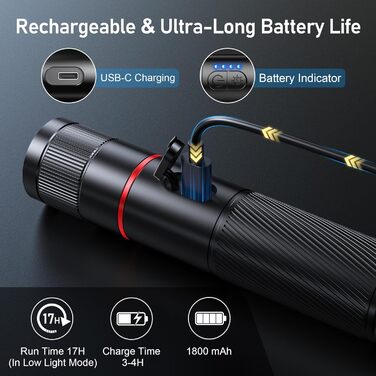 Ліхтар LED/UV перезарядна 2-в-1, Laitver 2000L, 395nm, чорний ліхтар, 6 режимів, збільшення, вологостійкий, для освітлення та виявлення сечі тварин