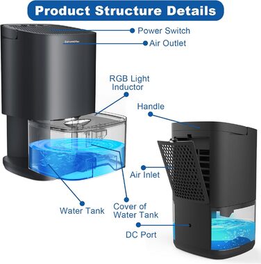 Electric Humidifier, 1000ml Small Humidifier for Home, Automatic Shut-Off, 7 Color Night Light, Mini Humidifier for Small Rooms like Bedrooms, Bathrooms, and Offices