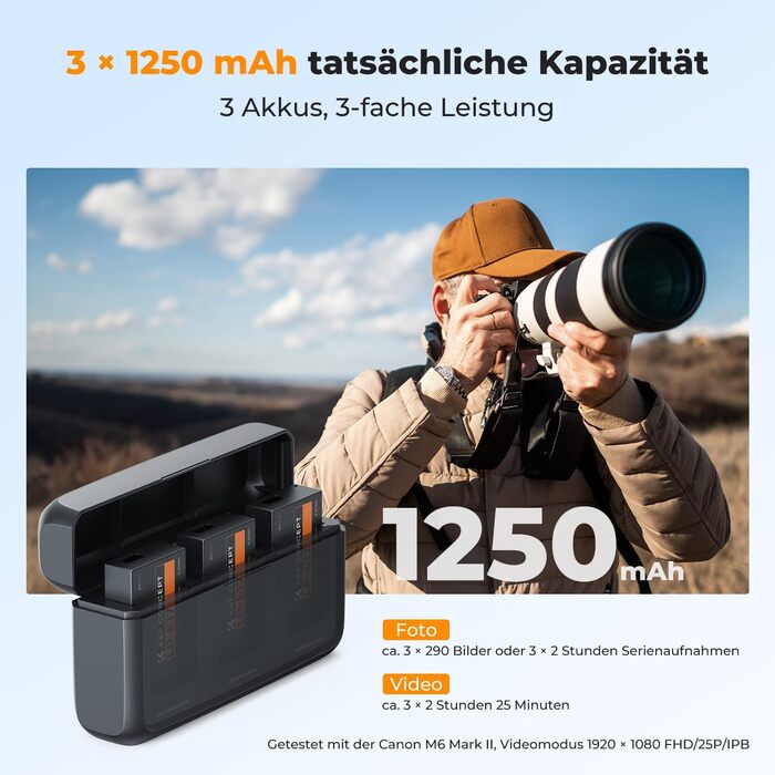 Комплект акумуляторів K&F CONCEPT LP-E17 1250mAh (3 шт.) з LED PD зарядним пристроєм швидкої зарядки 20W