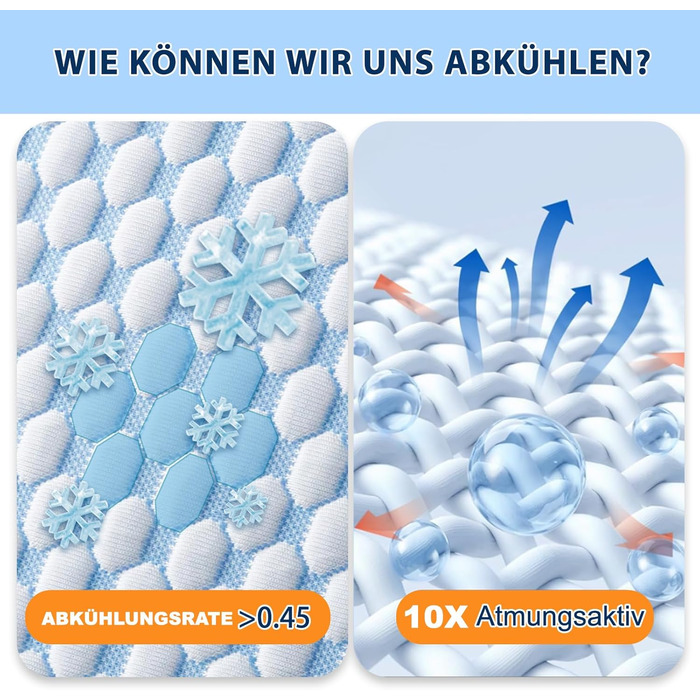 Подушка з піни Memory Foam для сну: охолоджуюча, ергономічна для бокових, спинних та тих, хто спить на животі (40x80 см, блакитно-сіра)