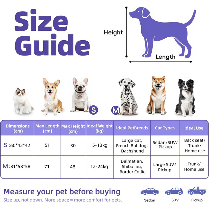 Транспортний бокс для тварин Petprsco з м'якими стінками, 3-дверний, для котів та маленьких собак, блакитний, 60x42x42 см