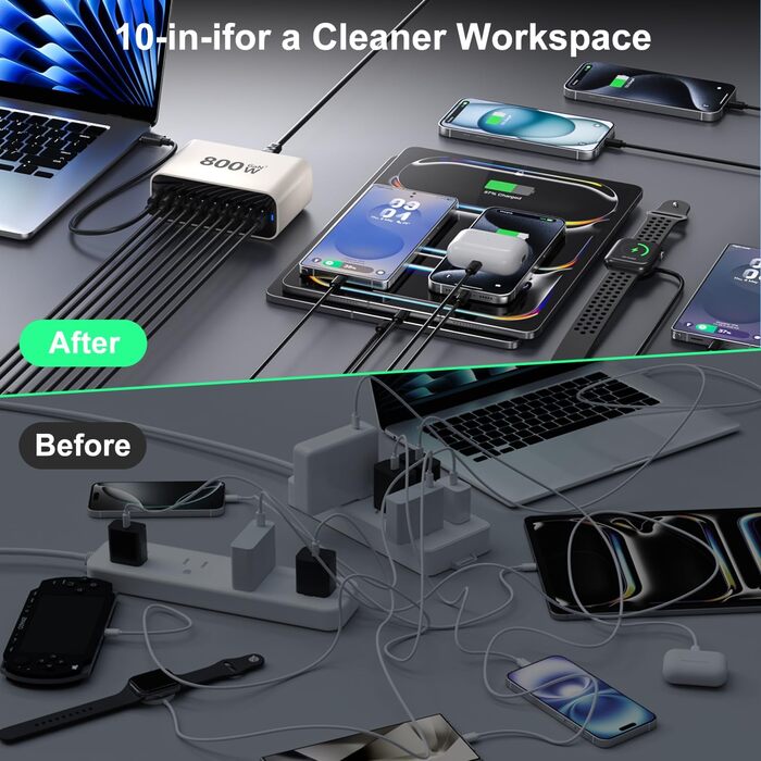 Зарядний пристрій GaN 800W USB-C, 10 портів, для MacBook, Dell, iPhone, Galaxy, ноутбуків, планшетів - Швидка зарядка