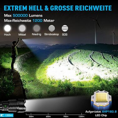 Ліхтарик Glarylight LED акумуляторний, 500000 люмен, надяскравий, зум, 5 режимів світла, водонепроникний IPX7, для вулиці та екстрених ситуацій