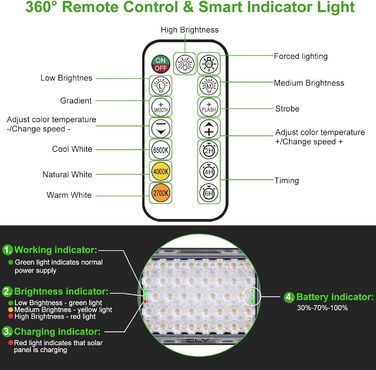 CLY Solar Spotlight Outdoor with Remote Control 30W 2600LM Solar Spotlight 2700K 4000K 6000K 2 Brightness Solar Lamps for Outdoor 2 Dynamic Modes Timing Function 5000mAh Solar Outdoor Light IP66 Waterproof