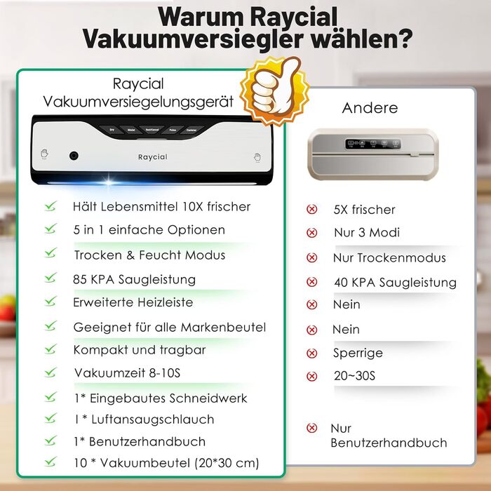 Вакуумний пакувальник Raycial 5-в-1: для сухої/вологої їжі, консервів, з набором пакетів та ріжучим ножем, чорний