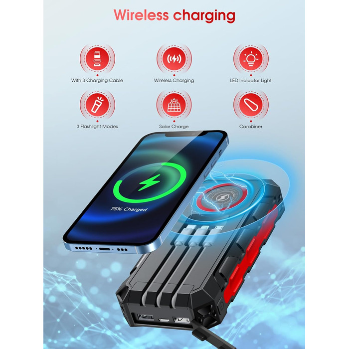 Power Bank 52800 mAh Red з сонячною зарядкою, бездротовою зарядкою, водонепроникний, 5 виходів, 3 входи, ліхтарик, карабін, QC 30W та USB C PD 20W для мобільних телефонів