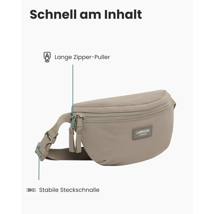 Поясна сумка LARKSON для жінок та чоловіків, м'ятного кольору - Finn. Ідеальна для спорту, активного відпочинку, міста, фестивалів. Стильна сумка через плече, водонепроникна (Gravel)