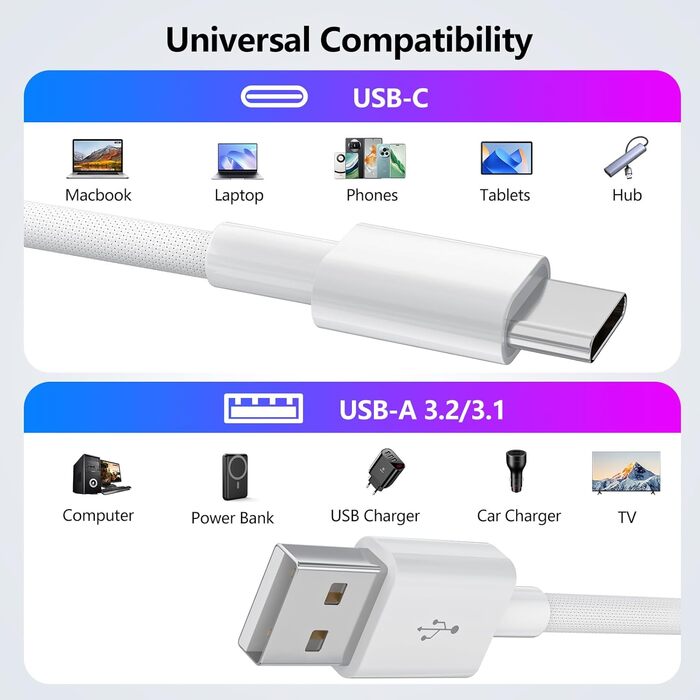 Кабель USB на USB-C [2 шт. 1.8м] для iPhone 17/16/15, Samsung, Google Pixel, Huawei, LG, Xiaomi, Sony. Плетені кабелі зарядки 2 шт.