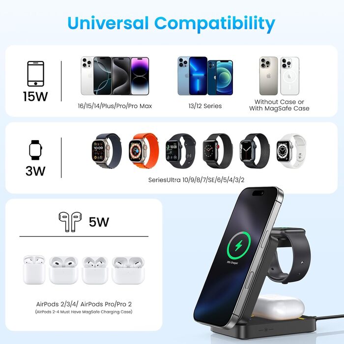 3-в-1 Зарядна станція для Apple Watch, iPhone та AirPods Pro (індукційна, бездротова)