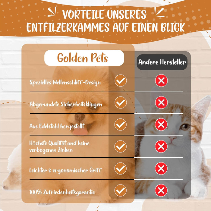 Гребінець для собак та котів Golden Pets Entfilzer Kamm для середньої та довгої шерсті | Підходить для собак та котів будь-якого розміру | Зі згладженими зубцями | + Е-book з догляду за шерстю (9 лез з бамбука)