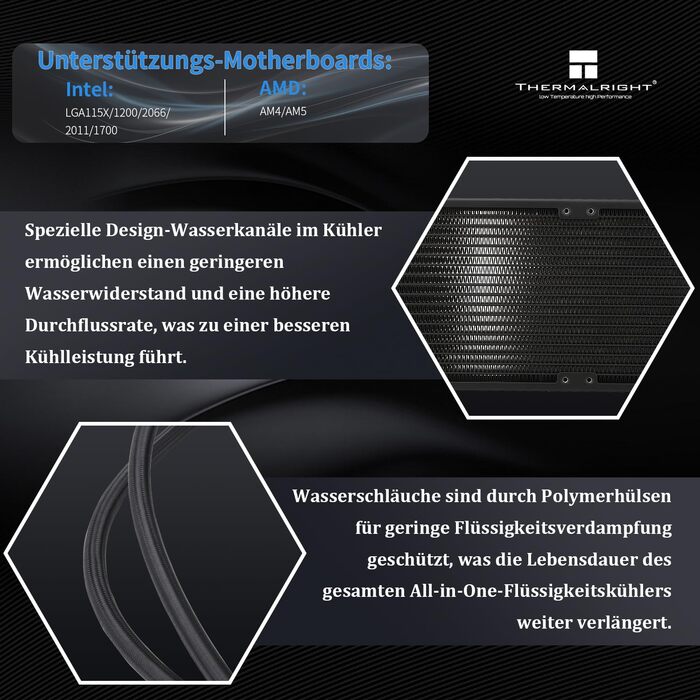 Thermalright Frozen Warframe 240 – водяне охолодження CPU з RGB, 240 AIO, LCD-дисплей 320x240, для AMD/Intel LGA1700/AM4/AM5