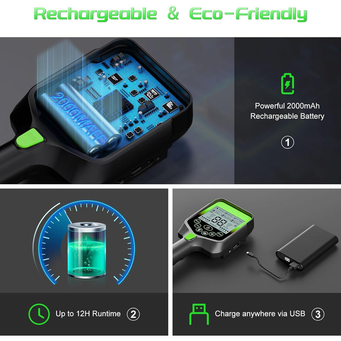 Металошукач професійний для дорослих - акумуляторний, з лопатою, рюкзаком, навушниками, піпоінтером, складна конструкція, водонепроникна котушка, синій/зелений