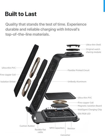 Бездротова зарядка Induktive з підтримкою MagSafe для iPhone 16 Pro/16/16 Pro Max/15 Pro/15/15 Pro Max, Apple Watch 10/Ultra 2/SE/9/8/7/6/5/4/3/2 та AirPods 4/3/2/Pro (фіолетовий)