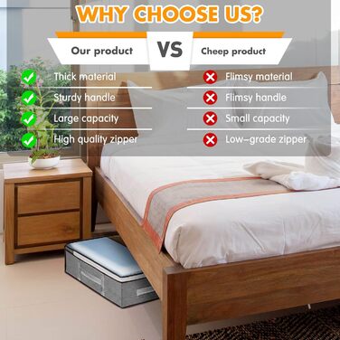 4 шт. Кошики для зберігання під ліжком з кришкою, великі складні коробки для зберігання з блискавкою, органайзери для одягу, постільної білизни та ковдр, посилені ручки (сірий)