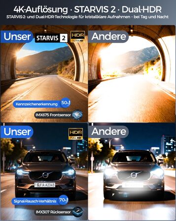 Відеореєстратор HUPEJOS 4K для авто (двоканальний, STARVIS, HDR, GPS, WiFi, нічна зйомка, 64GB карта в комплекті)
