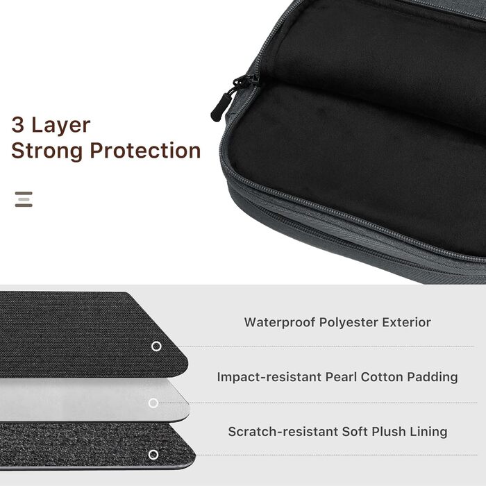 Органайзер для гаджетів Dadanism - універсальна сумка-чохол для планшетів 9-11