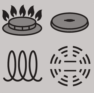 Сковорода гриль Tefal Unlimited 26x26 см, універсальна, для всіх типів плит, включаючи індукцію G25540