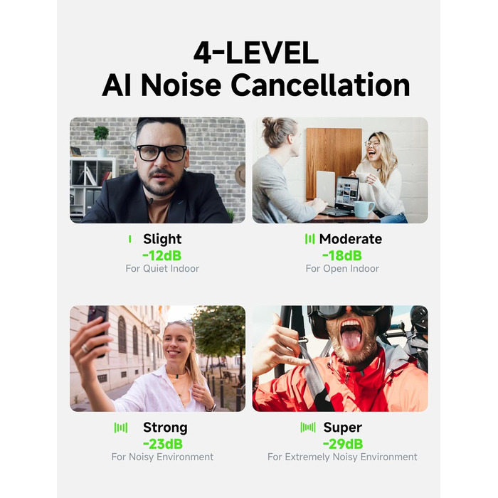 Мікрофон MAONO Wave T1 Mini USB-C: Бездротовий мікрофон для iPhone, Android, YouTube, Vlog (30 годин роботи)