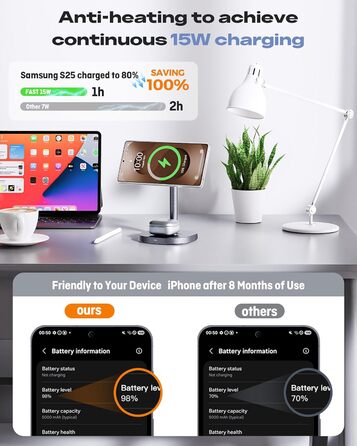 Бездротовий зарядний пристрій 3-в-1 Samsung 15W з охолодженням TEC, MagSafe для Galaxy S26 Ultra/S25/S24/Z Fold 7/Flip7, Watch Ultra/8/7, Buds4pro – Чорний