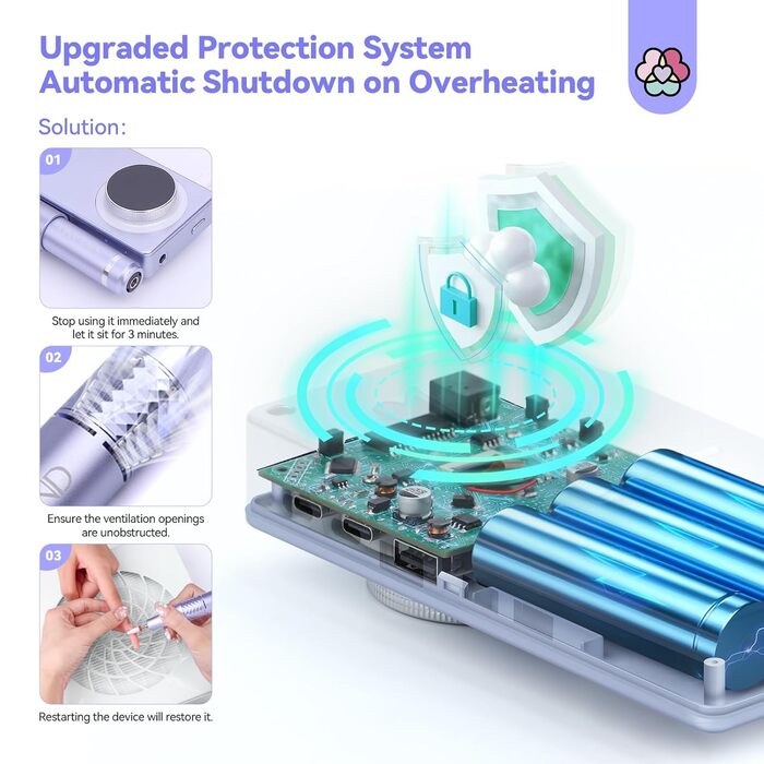 Набір для манікюру та педикюру Saviland 50000 об/хв з LCD-дисплеєм та 13 фрезерними насадками