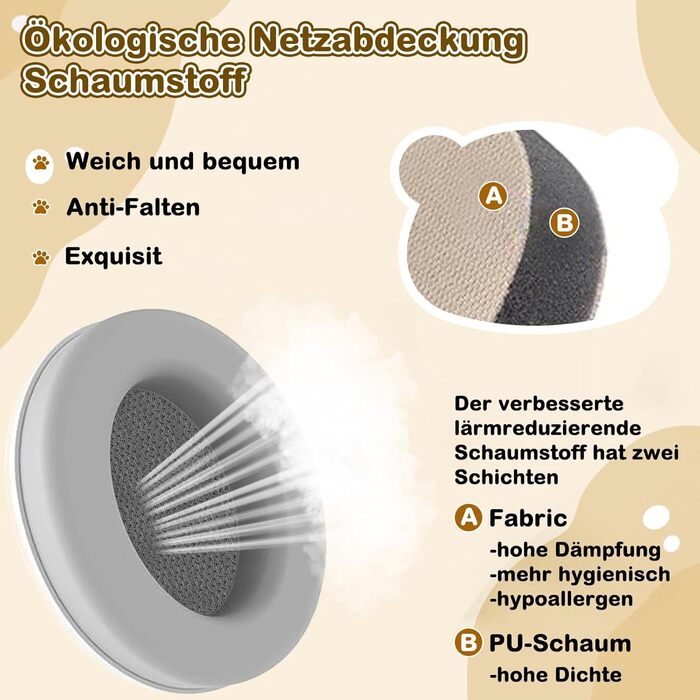 Навушники для захисту слуху дитини Yesay, 0-4 роки, 2-в-1, регульоване кріплення, для сну, подорожей та захисту від шуму