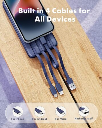 Power Bank Charmast 10000mAh з 6 виходами, USB-C, LED-дисплеєм, 4 кабелями, блакитний