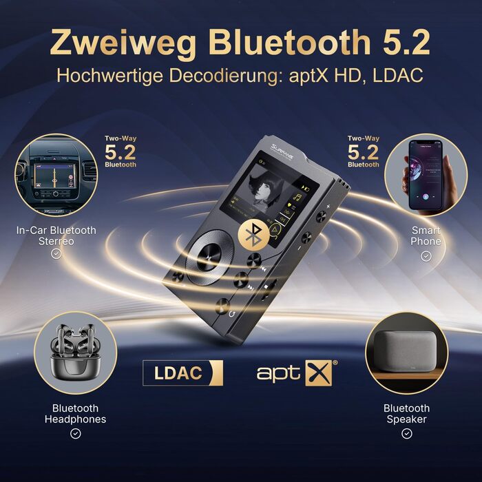 MP3 плеєр F20 з Bluetooth 5.2, DAC DSD, Hi-Res звук, 64GB карта пам'яті (до 256GB), портативний аудіоплеєр