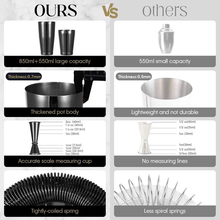 Набір шейкерів для коктейлів YXT&BEYOND Premium, 12 шт., нержавіюча сталь 304, чорний, для дому та барів, з подарунковою коробкою