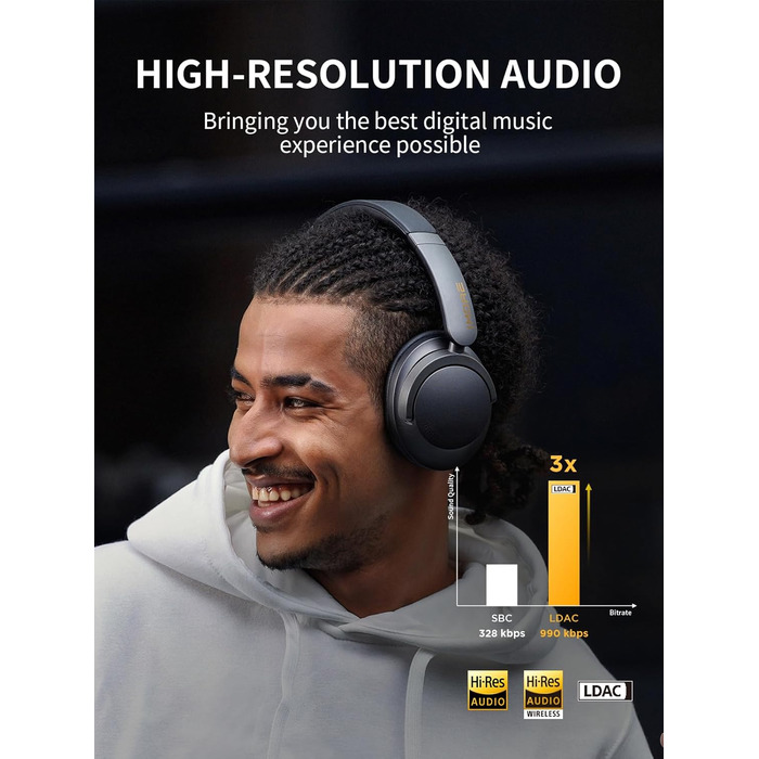 Навушники 1MORE SonoFlow з активним шумозаглушенням, Bluetooth, LDAC, 70 годин, Over-Ear (Чорний)