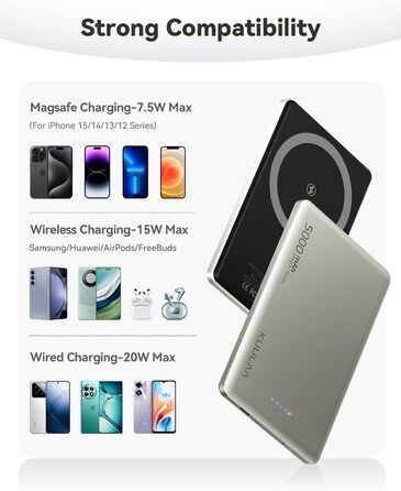 Powerbank Kuulaa Magsafe 5000mAh PD 20W: Тонкий магнітний павербанк для iPhone 15/14/13/12, Titanium