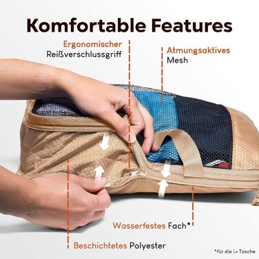 Набори для пакування валізи з компресією (3 шт., Desert Whisper - Бежевий)