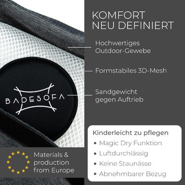 Bathtub | Revolutionary Comfort for Bathtub, Shower & Whirlpool | Washable & Quick-Drying Bath Cushion in | Wellness Bathtub Accessories Handmade in EU (Anthracite, Seat Cushion)
