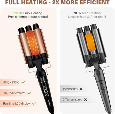 Welleneisen Janelove 3 Fässer - Керамічний локон для волосся 10-32 мм, 180°C/210°C, з кліпсами та рукавичкою (Чорний)