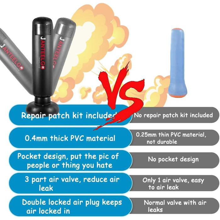 Дитячий боксерський мішок JanTeelGO 150 см з надувною основою - для карате, таеквондо та боксу (3-12 років)