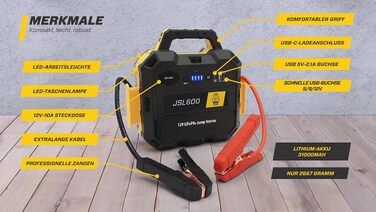 Бустерний пускач MAXTOOLS JS500 2200A 22Ah для авто та мікроавтобусів 12V (бензин/дизель), Powerbank з LED-ліхтарем та USB-портом