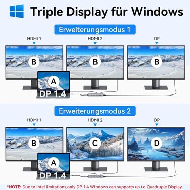 Док-станція USB-C з підтримкою 2 моніторів, 4K HDMI, DisplayPort, USB3.1, RJ45, 100W PD, кардридер, аудіо/мікрофон, для ноутбуків Dell HP (сірий)