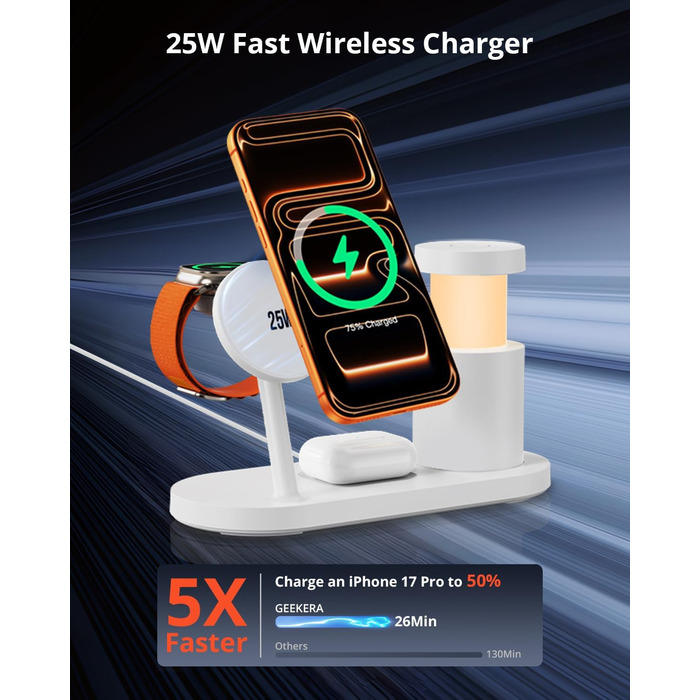 GEEKERA 25W Бездротова зарядка 4-в-1 MagSafe для iPhone 17/16/15/14/13/12, Apple Watch, AirPods + Блок живлення 45W (білий)