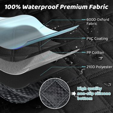 Захист для багажника автомобіля KYG для собак з нековзним покриттям, захистом бокових панелей та краю завантаження, універсальний килимок для багажника, ковдра для собак в авто, водонепроникний та стійкий до подряпин, 195 * 105 см