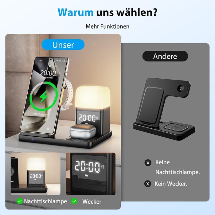 База для бездротової зарядки 6-в-1 з годинником та нічником для Samsung Galaxy (15W, чорний)