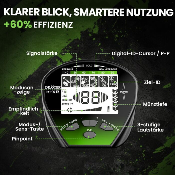 Металодетекторний набір для дорослих: професійний детектор з LCD дисплеєм