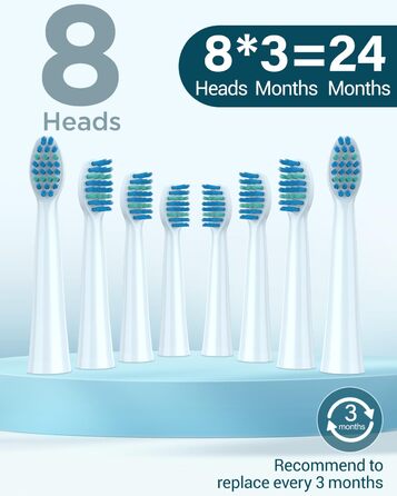 Електрична звукова зубна щітка для дорослих та дітей з 8 насадок, 5 режимів, 120 днів роботи від заряду, рожева/блакитна