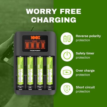 Зарядний пристрій PeakPower для акумуляторів AA AAA | Зарядка для акумуляторів з 8 акумуляторами (4 x AA + 4 x AAA), захист від перезаряду, таймер безпеки (USB зарядний пристрій для акумуляторів у екологічній упаковці), 8-слотовий зарядний пристрій + 8 акумуляторів (швидка зарядка + 4 x AAA акумулятори)