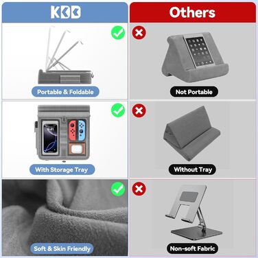 Підставка-подушка для планшета KDD з кишенею для зберігання, складана регульована тримач для iPad, планшетів та телефонів (4-13 дюймів), сіра