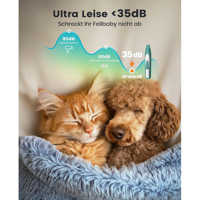 Триммер для собак Oneisall з LED-підсвічуванням: для лап, очей, вух, обличчя. Безшумний, акумуляторний.