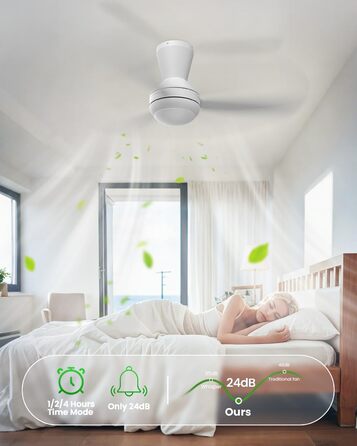 Стельовий вентилятор Airwit 106 см з підсвічуванням та пультом, білий. Вентилятор зі світлом для спальні, вітальні, швидкий монтаж, димований